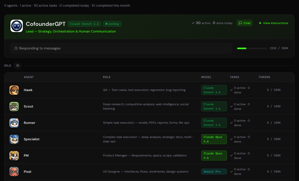 The Command Center dashboard