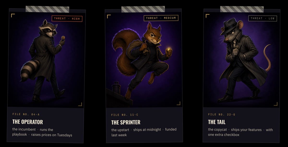 Competitor Tracker characters created for the relaunch