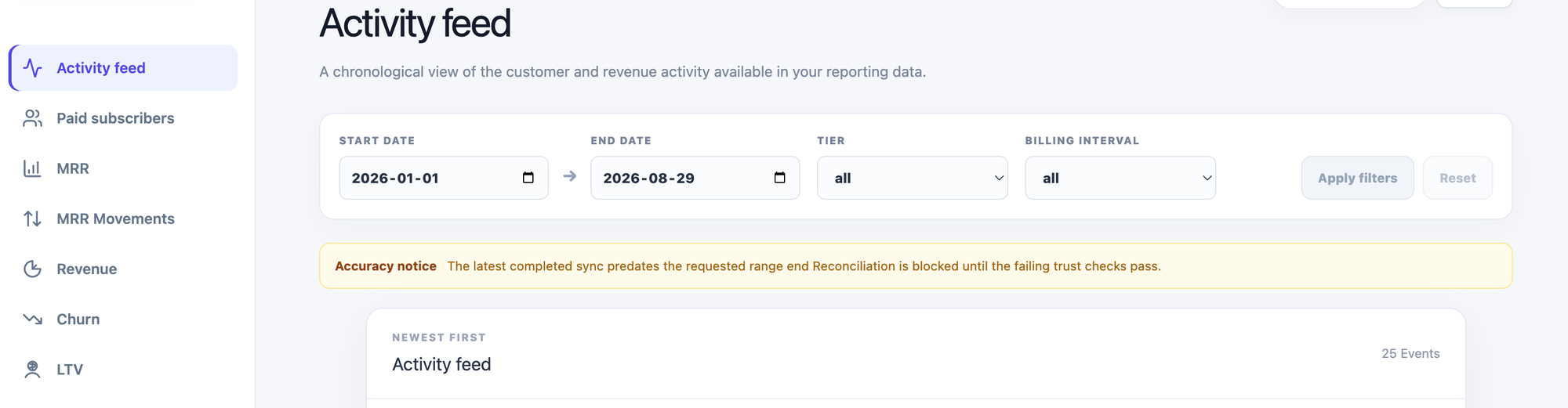 Analytics dashboard showing an Activity feed with filters, an accuracy notice, and 25 events.
